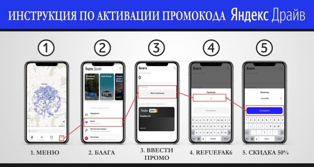 Плюс промо период. Как активировать промокод. Промокод Яндекс драйв. Активация промокода Яндекс. Активация промокода Яндекс плюс.